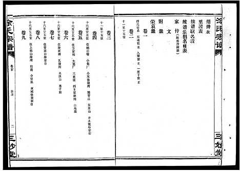 [涂]涂氏宗谱_19卷首1卷-汉阳涂氏宗谱 (湖北) 涂氏家谱_二十.pdf