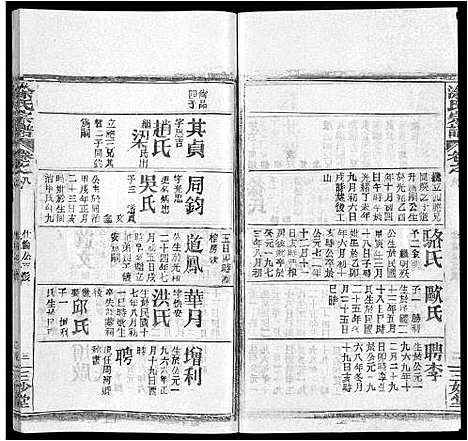 [涂]涂氏宗谱_20卷首2卷 (湖北) 涂氏家谱_二.pdf