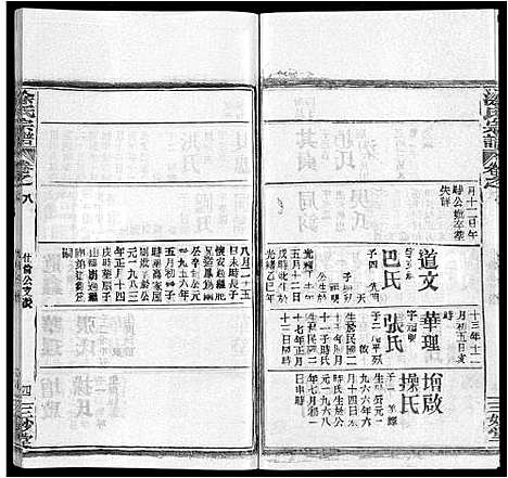 [涂]涂氏宗谱_20卷首2卷 (湖北) 涂氏家谱_二.pdf