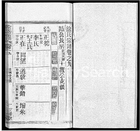 [涂]涂氏宗谱_20卷首2卷 (湖北) 涂氏家谱_三.pdf