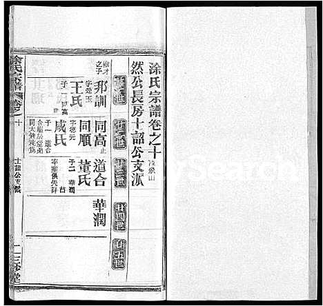 [涂]涂氏宗谱_20卷首2卷 (湖北) 涂氏家谱_四.pdf