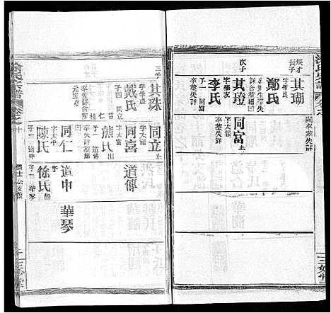 [涂]涂氏宗谱_20卷首2卷 (湖北) 涂氏家谱_四.pdf