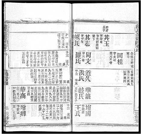 [涂]涂氏宗谱_20卷首2卷 (湖北) 涂氏家谱_四.pdf