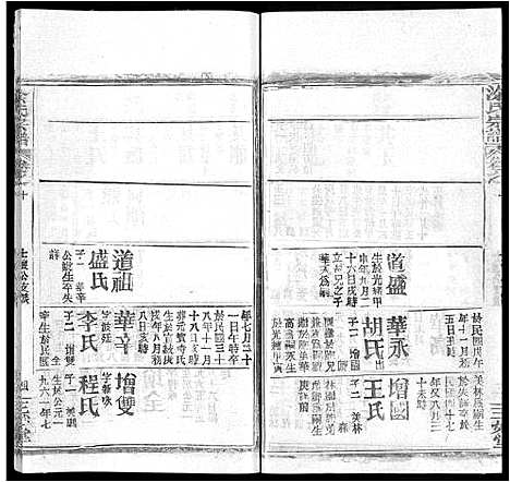 [涂]涂氏宗谱_20卷首2卷 (湖北) 涂氏家谱_四.pdf