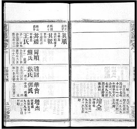 [涂]涂氏宗谱_20卷首2卷 (湖北) 涂氏家谱_四.pdf