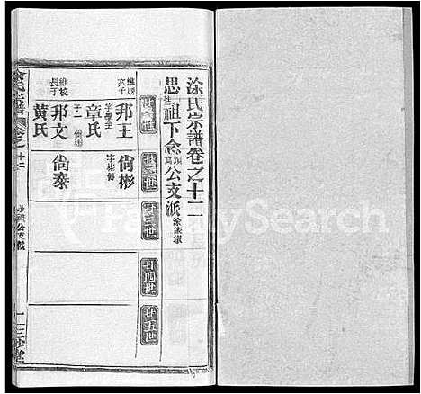 [涂]涂氏宗谱_20卷首2卷 (湖北) 涂氏家谱_六.pdf