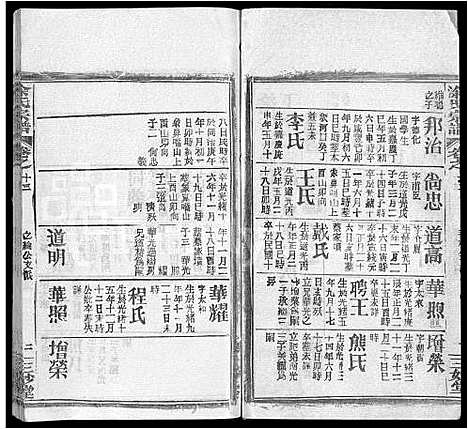 [涂]涂氏宗谱_20卷首2卷 (湖北) 涂氏家谱_七.pdf