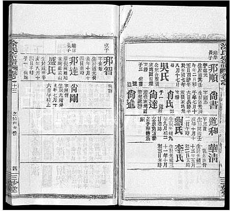 [涂]涂氏宗谱_20卷首2卷 (湖北) 涂氏家谱_七.pdf