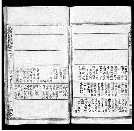 [涂]涂氏宗谱_20卷首2卷 (湖北) 涂氏家谱_八.pdf