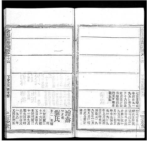 [涂]涂氏宗谱_20卷首2卷 (湖北) 涂氏家谱_九.pdf