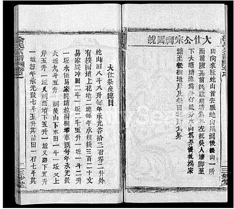 [涂]涂氏宗谱_20卷首2卷 (湖北) 涂氏家谱_十二.pdf