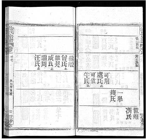 [涂]涂氏宗谱_20卷首2卷 (湖北) 涂氏家谱_十三.pdf