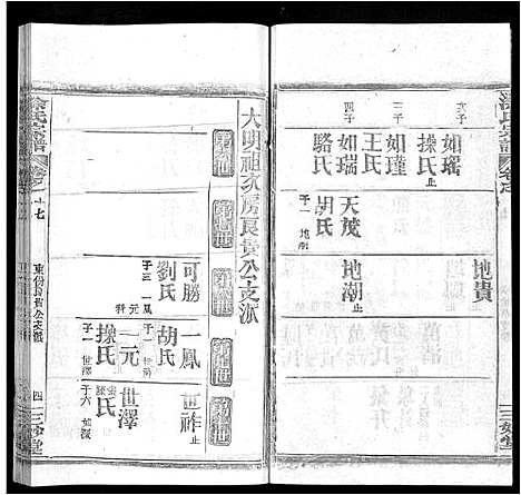 [涂]涂氏宗谱_20卷首2卷 (湖北) 涂氏家谱_十三.pdf