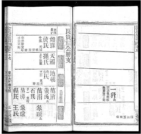 [涂]涂氏宗谱_20卷首2卷 (湖北) 涂氏家谱_十三.pdf