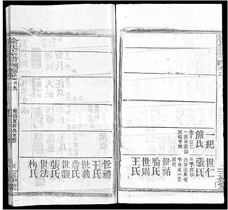 [涂]涂氏宗谱_20卷首2卷 (湖北) 涂氏家谱_十四.pdf