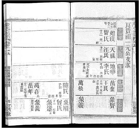 [涂]涂氏宗谱_20卷首2卷 (湖北) 涂氏家谱_十四.pdf