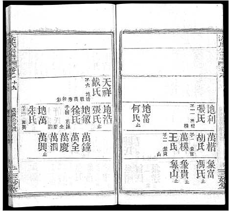 [涂]涂氏宗谱_20卷首2卷 (湖北) 涂氏家谱_十四.pdf