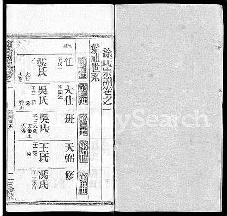 [涂]涂氏宗谱_20卷首2卷 (湖北) 涂氏家谱_十六.pdf