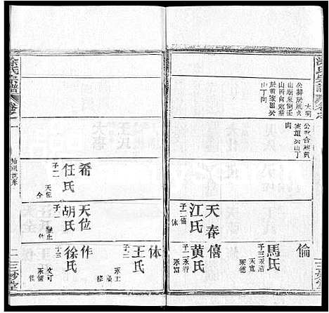 [涂]涂氏宗谱_20卷首2卷 (湖北) 涂氏家谱_十六.pdf