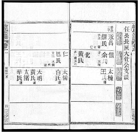 [涂]涂氏宗谱_20卷首2卷 (湖北) 涂氏家谱_十六.pdf