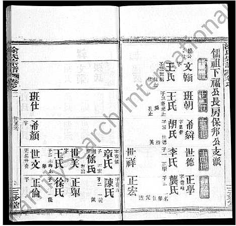 [涂]涂氏宗谱_20卷首2卷 (湖北) 涂氏家谱_十七.pdf