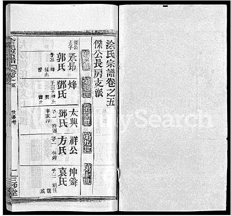 [涂]涂氏宗谱_20卷首2卷 (湖北) 涂氏家谱_二十.pdf