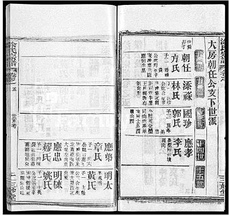 [涂]涂氏宗谱_20卷首2卷 (湖北) 涂氏家谱_二十.pdf