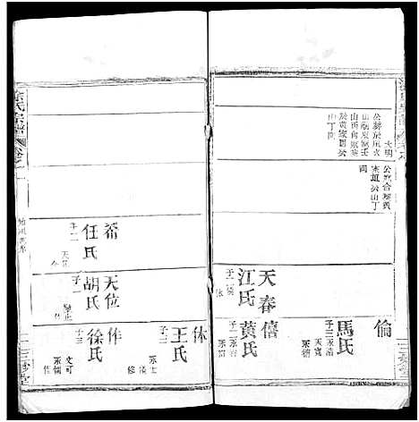 [涂]涂氏宗谱_20卷首2卷 (湖北) 涂氏家谱_二十三.pdf