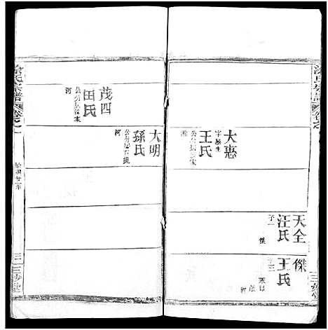 [涂]涂氏宗谱_20卷首2卷 (湖北) 涂氏家谱_二十三.pdf