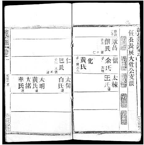 [涂]涂氏宗谱_20卷首2卷 (湖北) 涂氏家谱_二十三.pdf