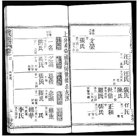 [涂]涂氏宗谱_20卷首2卷 (湖北) 涂氏家谱_二十四.pdf