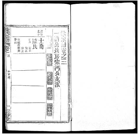 [涂]涂氏宗谱_20卷首2卷 (湖北) 涂氏家谱_二十五.pdf