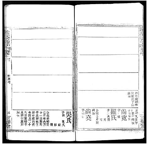 [涂]涂氏宗谱_20卷首2卷 (湖北) 涂氏家谱_二十五.pdf