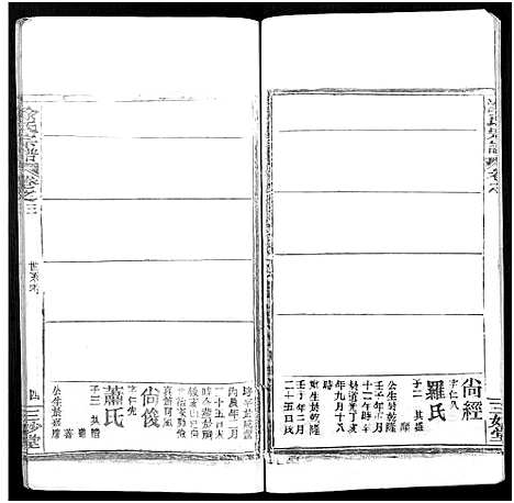 [涂]涂氏宗谱_20卷首2卷 (湖北) 涂氏家谱_二十五.pdf