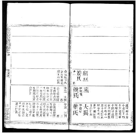 [涂]涂氏宗谱_20卷首2卷 (湖北) 涂氏家谱_二十六.pdf