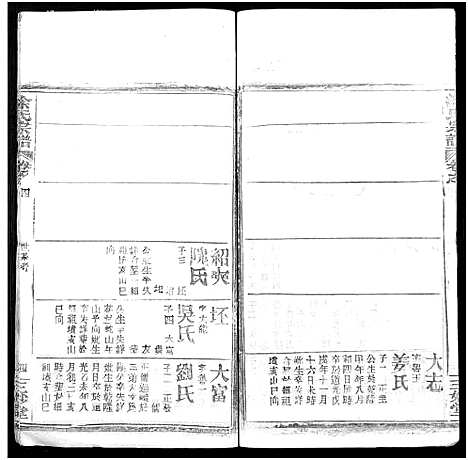 [涂]涂氏宗谱_20卷首2卷 (湖北) 涂氏家谱_二十六.pdf