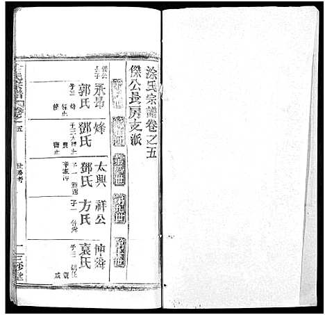 [涂]涂氏宗谱_20卷首2卷 (湖北) 涂氏家谱_二十七.pdf