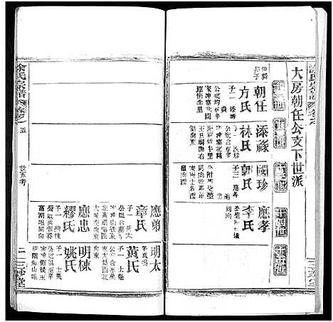 [涂]涂氏宗谱_20卷首2卷 (湖北) 涂氏家谱_二十七.pdf