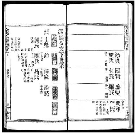 [涂]涂氏宗谱_20卷首2卷 (湖北) 涂氏家谱_二十七.pdf