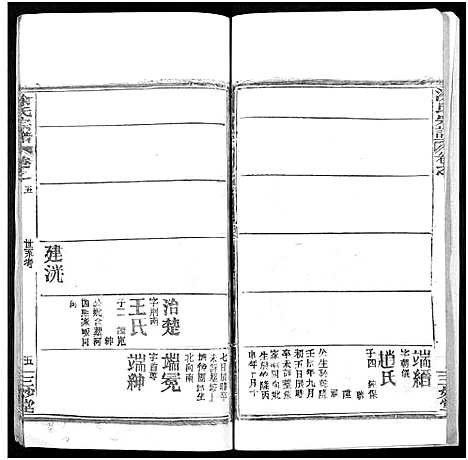 [涂]涂氏宗谱_20卷首2卷 (湖北) 涂氏家谱_二十七.pdf