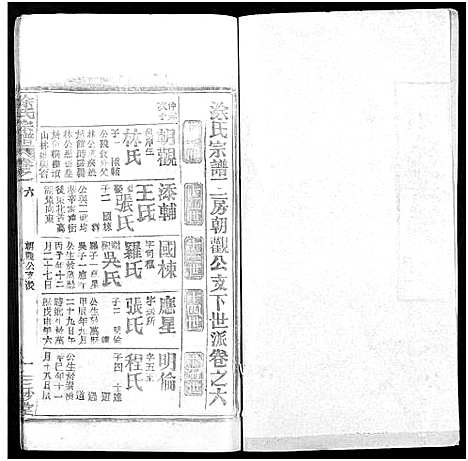 [涂]涂氏宗谱_20卷首2卷 (湖北) 涂氏家谱_二十八.pdf