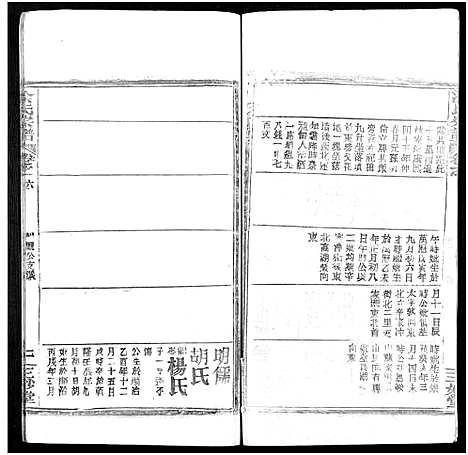 [涂]涂氏宗谱_20卷首2卷 (湖北) 涂氏家谱_二十八.pdf