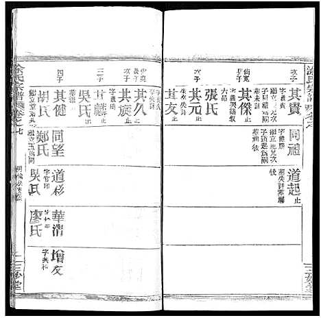 [涂]涂氏宗谱_20卷首2卷 (湖北) 涂氏家谱_二十九.pdf