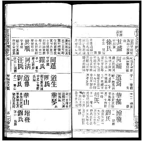 [涂]涂氏宗谱_20卷首2卷 (湖北) 涂氏家谱_二十九.pdf