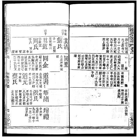 [涂]涂氏宗谱_20卷首2卷 (湖北) 涂氏家谱_二十九.pdf