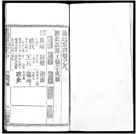 [涂]涂氏宗谱_20卷首2卷 (湖北) 涂氏家谱_三十.pdf