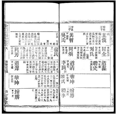 [涂]涂氏宗谱_20卷首2卷 (湖北) 涂氏家谱_三十.pdf