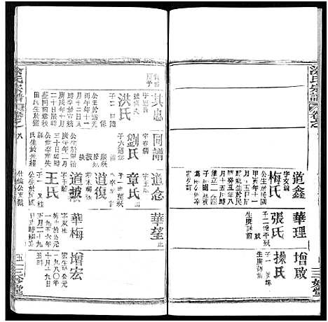 [涂]涂氏宗谱_20卷首2卷 (湖北) 涂氏家谱_三十.pdf