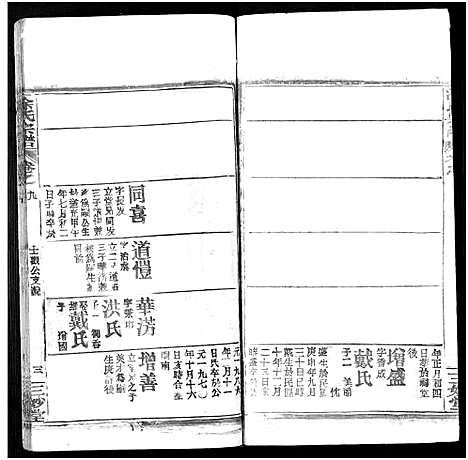 [涂]涂氏宗谱_20卷首2卷 (湖北) 涂氏家谱_三十一.pdf