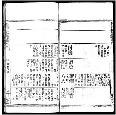 [涂]涂氏宗谱_20卷首2卷 (湖北) 涂氏家谱_三十一.pdf